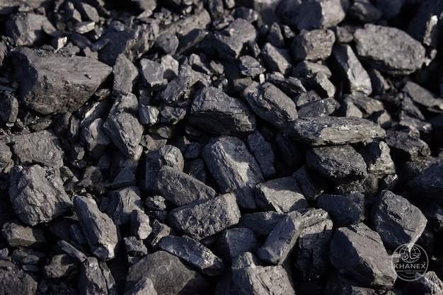 Coking coal